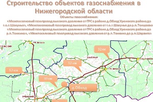 План газификации нижегородской области